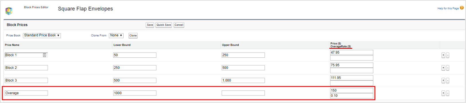 Salesforce CPQ Block Price Ranges and OverageRate 