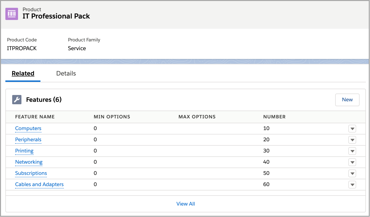 Salesforce CPQ Product Related Features