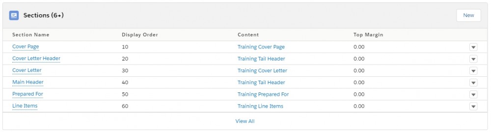 Salesforce CPQ Sections Information
