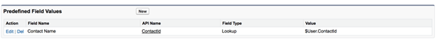 Salesforce Predifinited Field Values