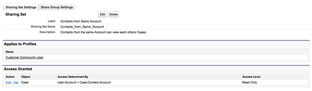 Salesforce Sharing Set Settings