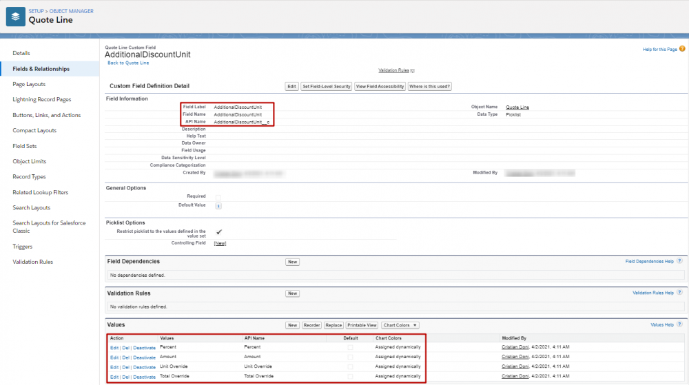 CPQ Additional Discount Unit Description and his Values On Quote Line Object